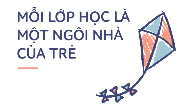 “Nơi cá không phải leo cây”: Trường mầm non hay ốc đảo bình yên dành cho những em bé hạnh phúc? - Ảnh 3.