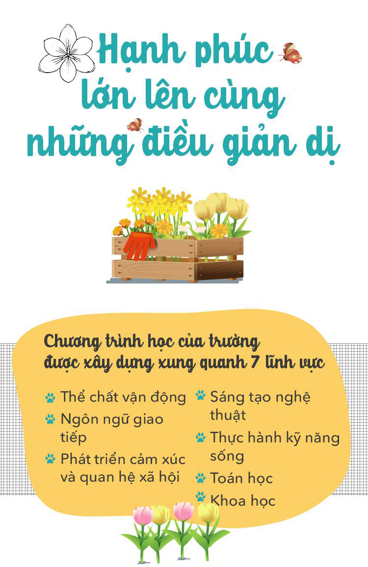 Ghé thăm trường mầm non sinh thái đầu tiên tại Hà Nội, nơi các con tự khám phá cuộc sống bằng tất cả giác quan - Ảnh 9.