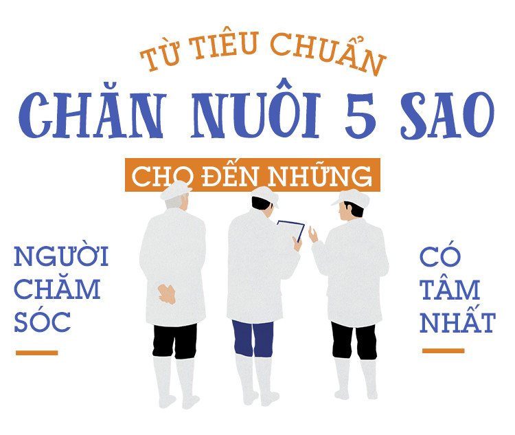 Ghé thăm trang trại nghỉ dưỡng 5 sao cho bò sữa organic của Việt Nam - Ảnh 5.