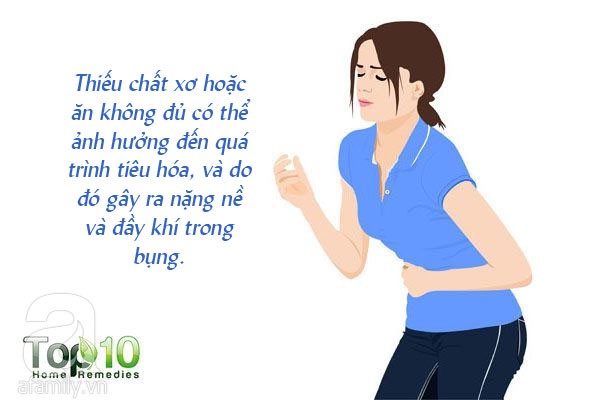 Những tín hiệu cảnh báo cơ thể đang bị thiếu chất xơ, bạn cần bổ sung ngay - Ảnh 8.