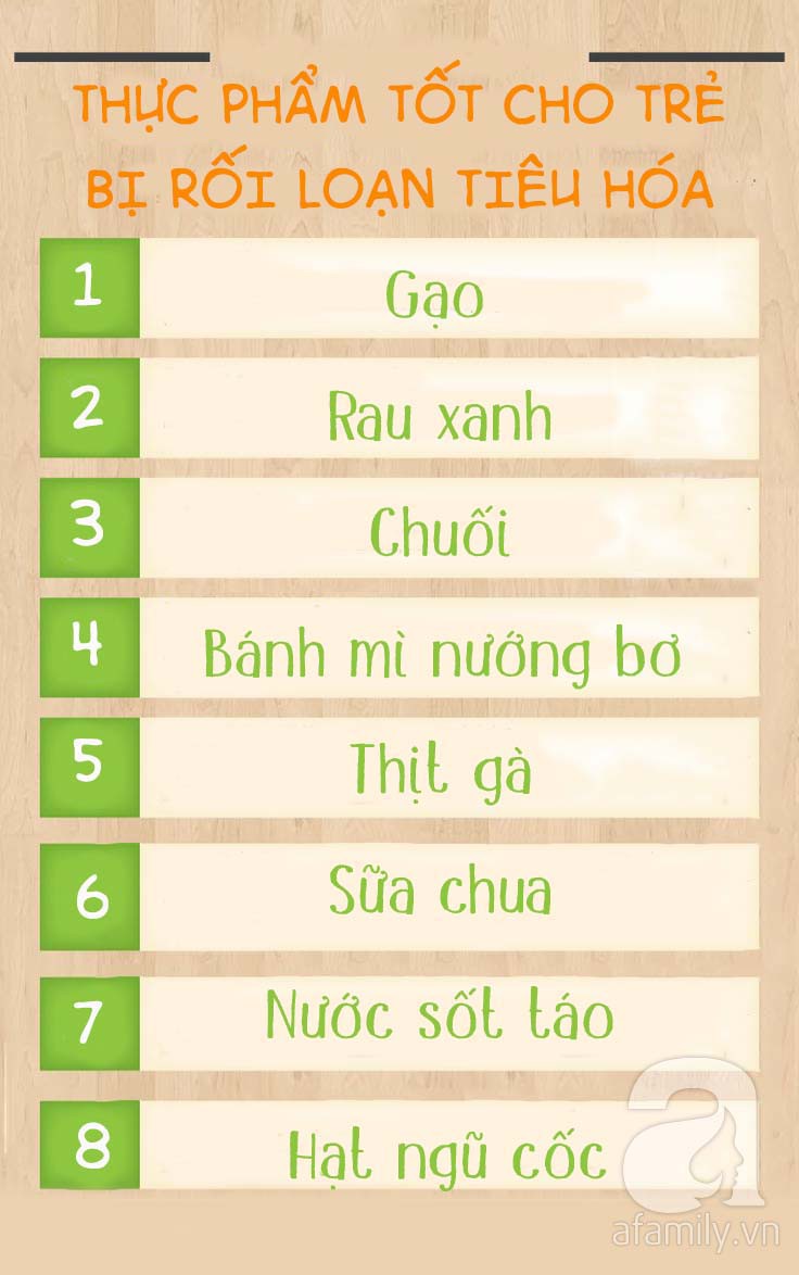 14 m&oacute;n ăn cho trẻ rối loạn ti&ecirc;u h&oacute;a b&igrave;nh phục diệu kỳ, ăn một m&agrave; khỏe mười nhờ hấp thu 4 nh&oacute;m dinh dưỡng - Ảnh 4.