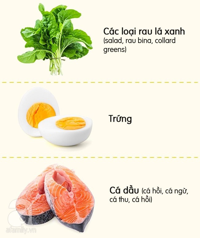 Nều ngày nào cũng ngồi lì ở bàn làm việc và mệt mỏi thì bạn cần thêm ngay những thứ này vào bữa ăn - Ảnh 4.