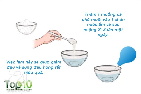 Để phòng và chữa bệnh nhiễm trùng đường hô hấp trên, bạn có thể làm 7 biện pháp này tại nhà - Ảnh 9.