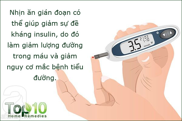 Nhịn ăn gián đoạn và những lợi ích cho sức khỏe không phải ai cũng biết - Ảnh 6.