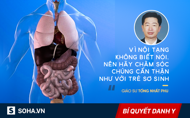 Gan, phổi, dạ dày nhiễm độc: Danh y chỉ các dấu hiệu và cách thải độc ai cũng nên bỏ túi - Ảnh 1.