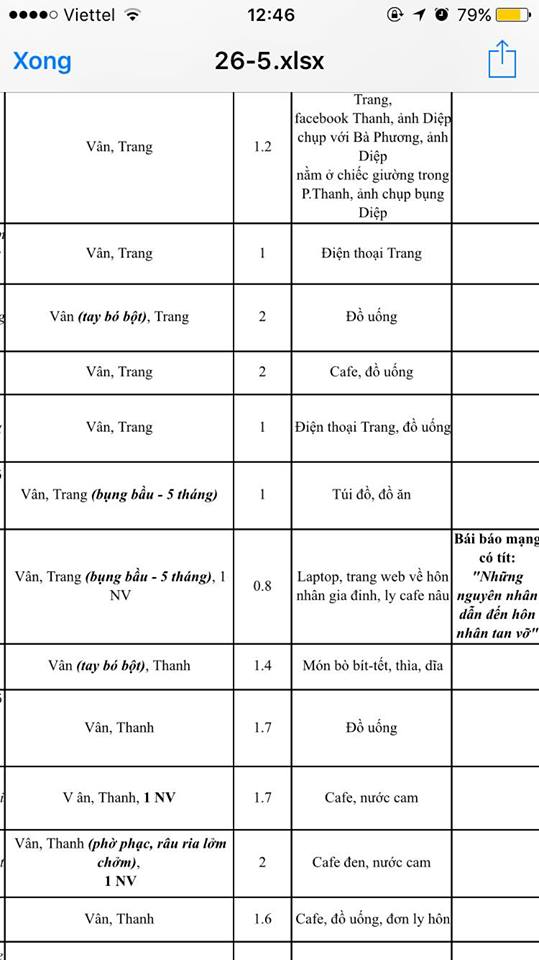 The Face công bố dàn HLV gây ngã ngửa; Sống chung với mẹ chồng lộ kịch bản tập cuối - Ảnh 3.