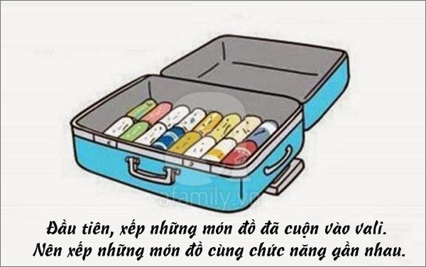 Làm theo những mẹo xếp đồ này thì việc nhét cả tủ quần áo vào vali cũng dễ như trở bàn tay - Ảnh 8.