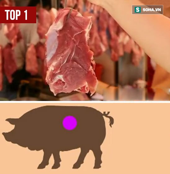  5 miếng thịt ngon nhất trên con lợn: Bạn đã biết để chọn mua thịt lợn ngon? - Ảnh 2.