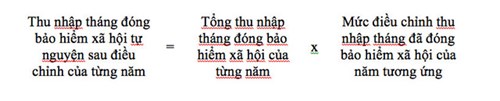 Những chính sách lao động, tiền lương có hiệu lực từ tháng 2/2017 - Ảnh 3.