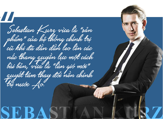 27 tuổi làm Ngoại trưởng, 31 tuổi sắp trở thành Thủ tướng, “làn gió mới” Sebastian Kurz là ai? - Ảnh 6.