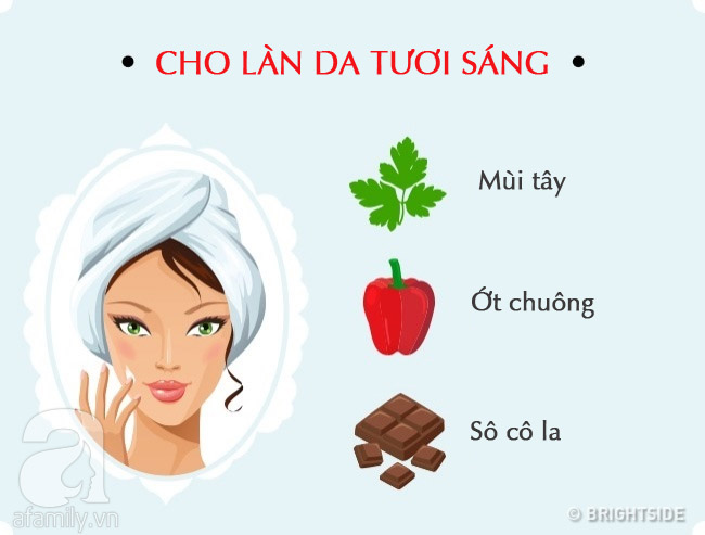 Danh sách siêu thực phẩm tốt cho da và từng phần cơ thể để chị em luôn khỏe mạnh và rạng rỡ - Ảnh 1.