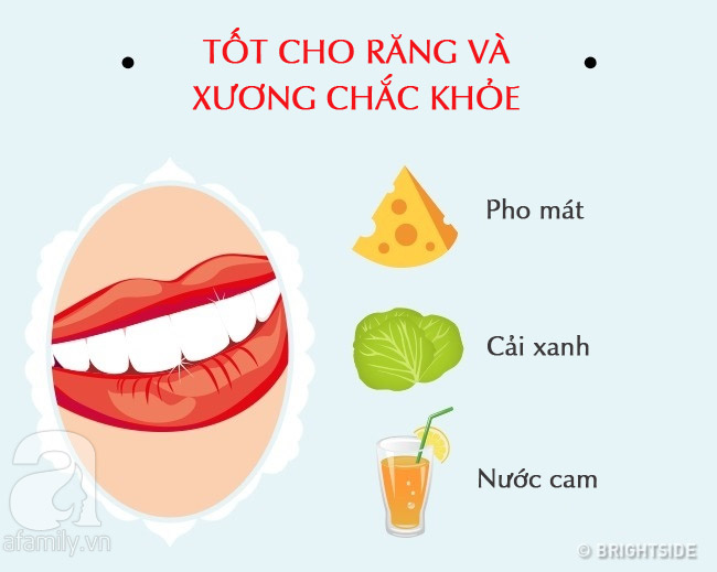 Danh sách siêu thực phẩm tốt cho da và phần cơ thể khác làm cho chị em luôn khoẻ mạnh và rạng rỡ - Ảnh 3.