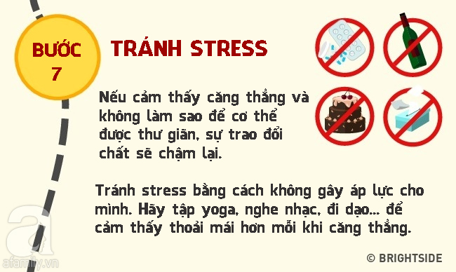 7 bước đơn giản ai cũng làm được để tăng tốc độ giảm cân nhanh gọn không tốn sức - Ảnh 8.