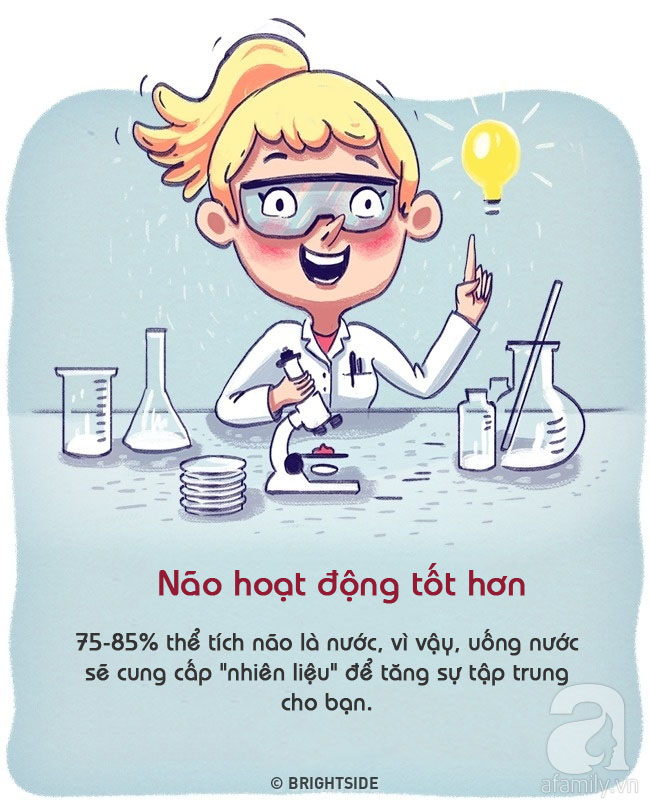 Điều gì sẽ xảy ra nếu bạn thay thế tất cả đồ uống bằng nước lọc? - Ảnh 4.