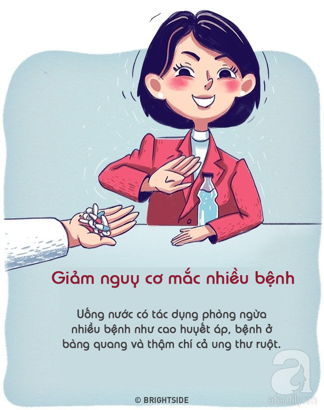 Điều gì sẽ xảy ra nếu bạn thay thế tất cả đồ uống bằng nước lọc? - Ảnh 7.