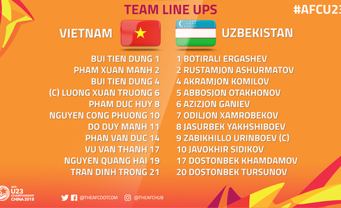 Thua ở phút cuối hiệp phụ, U23 Việt Nam vẫn là những người hùng của cả đất nước - Ảnh 14.