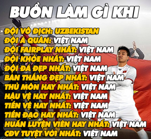 Những giải phụ không thể sáng tạo hơn mà cộng đồng mạng trao cho các người hùng của U23 Việt Nam - Ảnh 14.