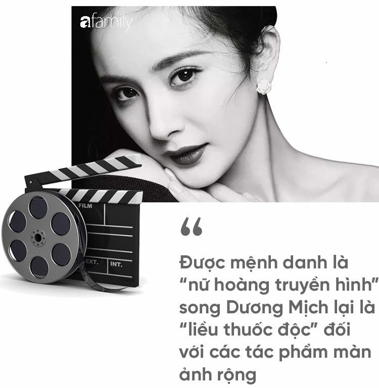 Dương Mịch: Trái tim cường nữ giữa lòng showbiz thị phi, vẫn vững bước bất chấp tài năng và nhan sắc bị chỉ trích - Ảnh 3. Dương Mịch: Trái tim cường nữ giữa lòng showbiz thị phi, vẫn vững bước bất chấp tài năng và nhan sắc bị chỉ trích - Ảnh 3.