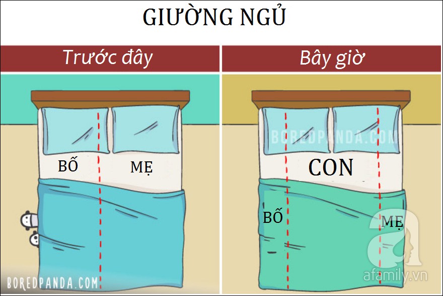 Bộ tranh hài hước cho thấy: Sau khi có con, cuộc sống của bố mẹ nào cũng thay đổi đến chóng mặt - Ảnh 11.