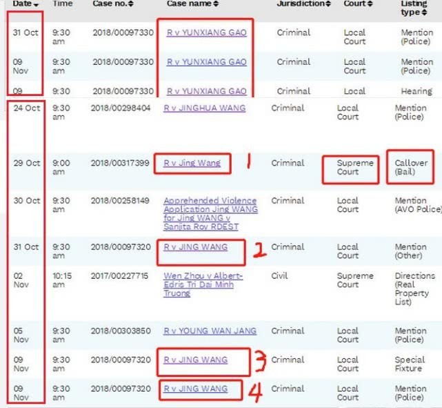 Lấy lại tinh thần giữa scandal cưỡng bức của chồng, Đổng Tuyền quay trở lại showbiz chăm chỉ làm việc - Ảnh 8. Lấy lại tinh thần giữa scandal cưỡng bức của chồng, Đổng Tuyền quay trở lại showbiz chăm chỉ làm việc - Ảnh 8.