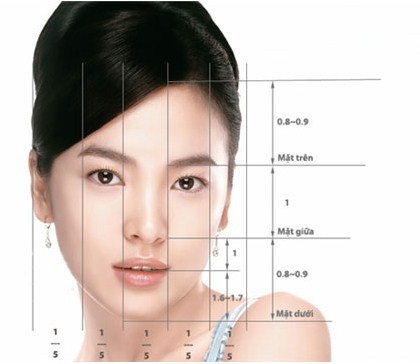 Phẫu thuật thẩm mỹ để đẹp hơn l&agrave; lựa chọn ri&ecirc;ng của mỗi người - Ảnh 1.