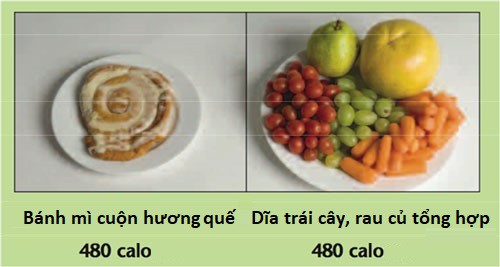 Thực đơn giữ dáng chuẩn của biên đạo múa 9X - Ảnh 3. Thực đơn giữ dáng chuẩn của biên đạo múa 9X - Ảnh 3.