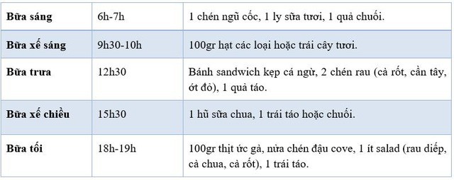 Thực đơn giữ dáng chuẩn của biên đạo múa 9X - Ảnh 4. Thực đơn giữ dáng chuẩn của biên đạo múa 9X - Ảnh 4.