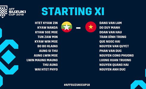 Mất oan một bàn thắng, đội tuyển Việt Nam chia điểm trên đất Myanmar - Ảnh 21.