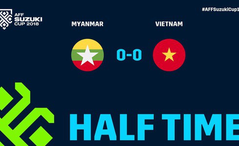 Mất oan một bàn thắng, đội tuyển Việt Nam chia điểm trên đất Myanmar - Ảnh 6.