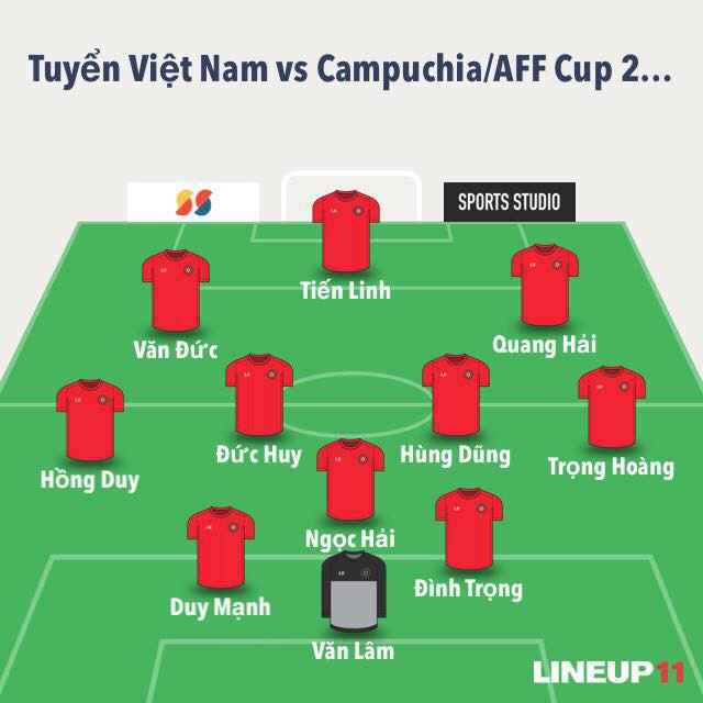 Việt Nam 3-0 Campuchia: Thầy trò HLV Park Hang-seo vào bán kết với ngôi nhất bảng - Ảnh 2.