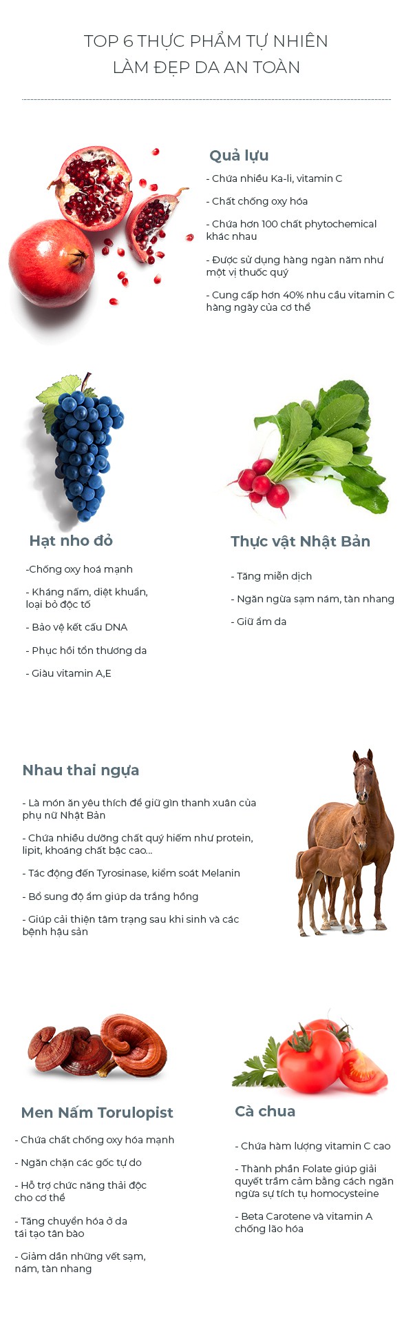 Top 6 thực phẩm tự nhiên làm trắng da an toàn - Ảnh 1.