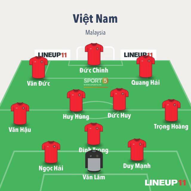 Vượt gió mưa, hàng nghìn cổ động viên có mặt tại sân Bukit Jalil tiếp lửa cho đội tuyển Việt Nam - Ảnh 25. Vượt gió mưa, hàng nghìn cổ động viên có mặt tại sân Bukit Jalil tiếp lửa cho đội tuyển Việt Nam - Ảnh 25.