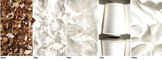 Những chất liệu vải “yêu” làn da trẻ - Ảnh 2. Những chất liệu vải “yêu” làn da trẻ - Ảnh 2.