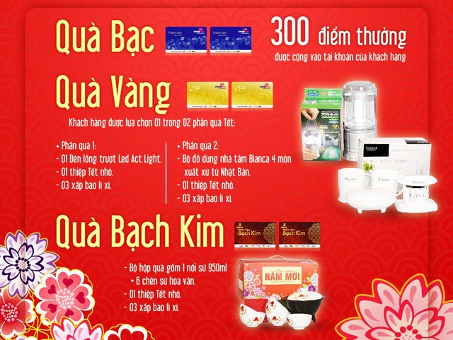 3 lựa chọn thú vị từ quà tết Co.opmart - Co.opXtra - Ảnh 1. 3 lựa chọn thú vị từ quà tết Co.opmart - Co.opXtra - Ảnh 1.
