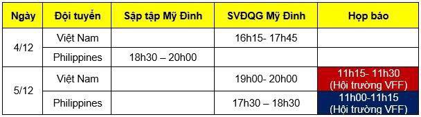 Món ăn khiến đội tuyển Việt Nam bất ngờ trên máy bay từ Philippines về Hà Nội - Ảnh 7.