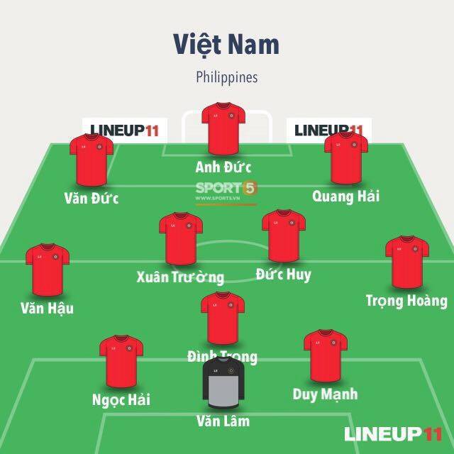 Phá dớp Mỹ Đình hạ Philippines, đội tuyển Việt Nam vào chung kết AFF Cup sau 10 năm chờ đợi - Ảnh 2.