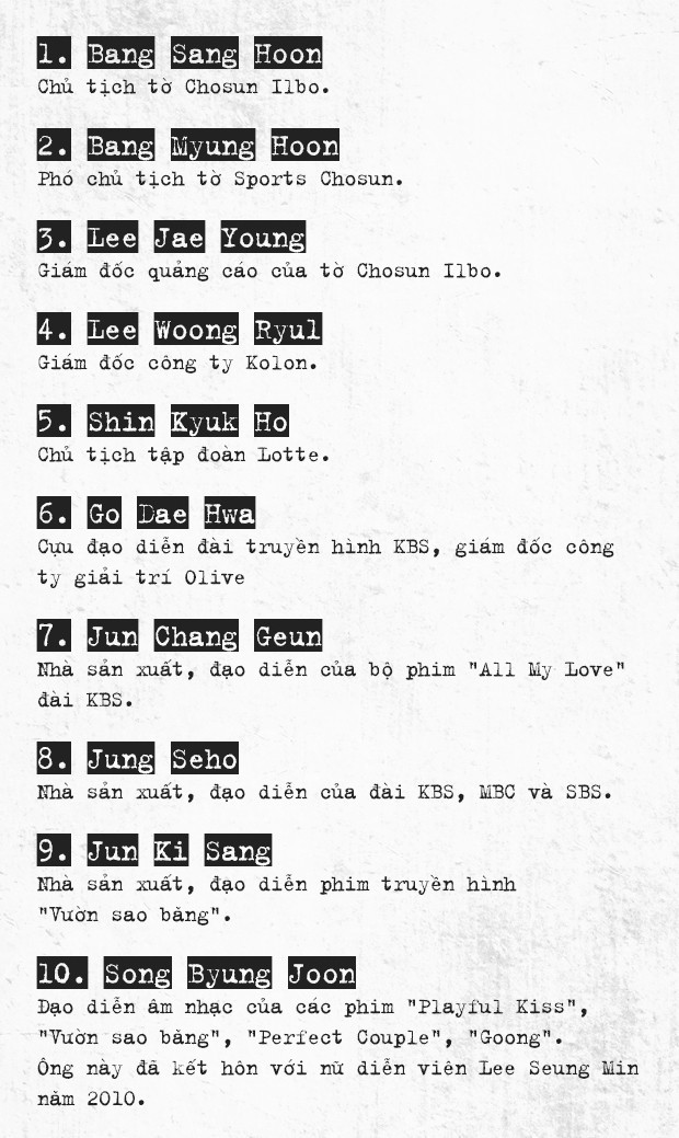 9 năm lật lại cuộc đời nữ diễn viên Vườn sao băng: Từ bi kịch mất cả cha lẫn mẹ đến vụ tự tử vén màn góc tối của showbiz - Ảnh 7.