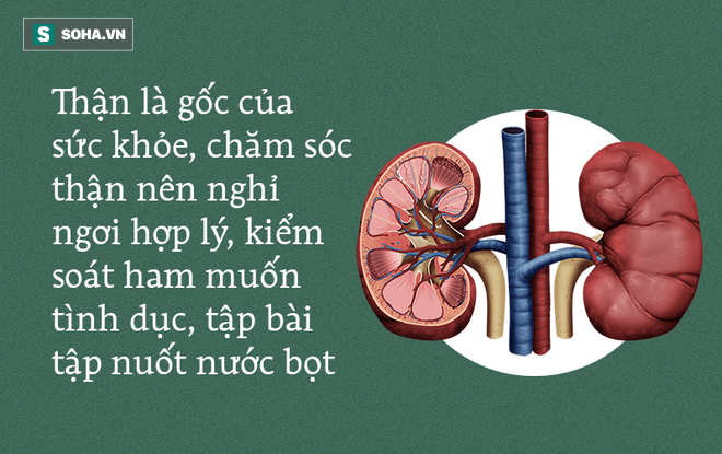  Danh y 87 tuổi tiết lộ cách tự chăm sóc ngũ tạng để sống khỏe mạnh trường thọ dễ dàng hơn - Ảnh 6.