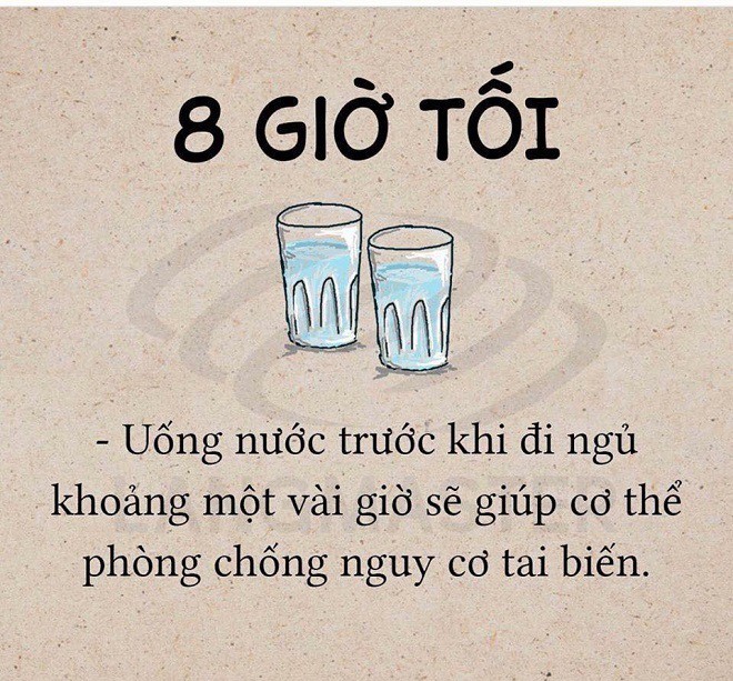 Đừng tưởng cứ uống hết 2 lít nước mỗi ngày là đủ, uống nước cũng cần phải có thời gian biểu hẳn hoi đấy - Ảnh 5.