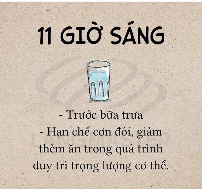 Đừng tưởng cứ uống hết 2 lít nước mỗi ngày là đủ, uống nước cũng cần phải có thời gian biểu hẳn hoi đấy - Ảnh 2.