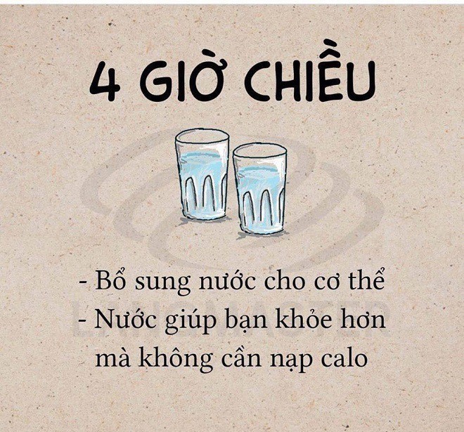 Đừng tưởng cứ uống hết 2 lít nước mỗi ngày là đủ, uống nước cũng cần phải có thời gian biểu hẳn hoi đấy - Ảnh 4.