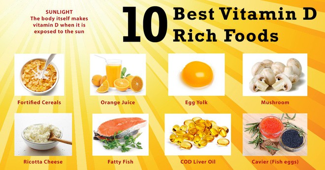 Nghiên cứu ở Nhật: Duy trì đủ loại vitamin này có thể ngăn ngừa 30-50% nguy cơ ung thư gan - Ảnh 1.