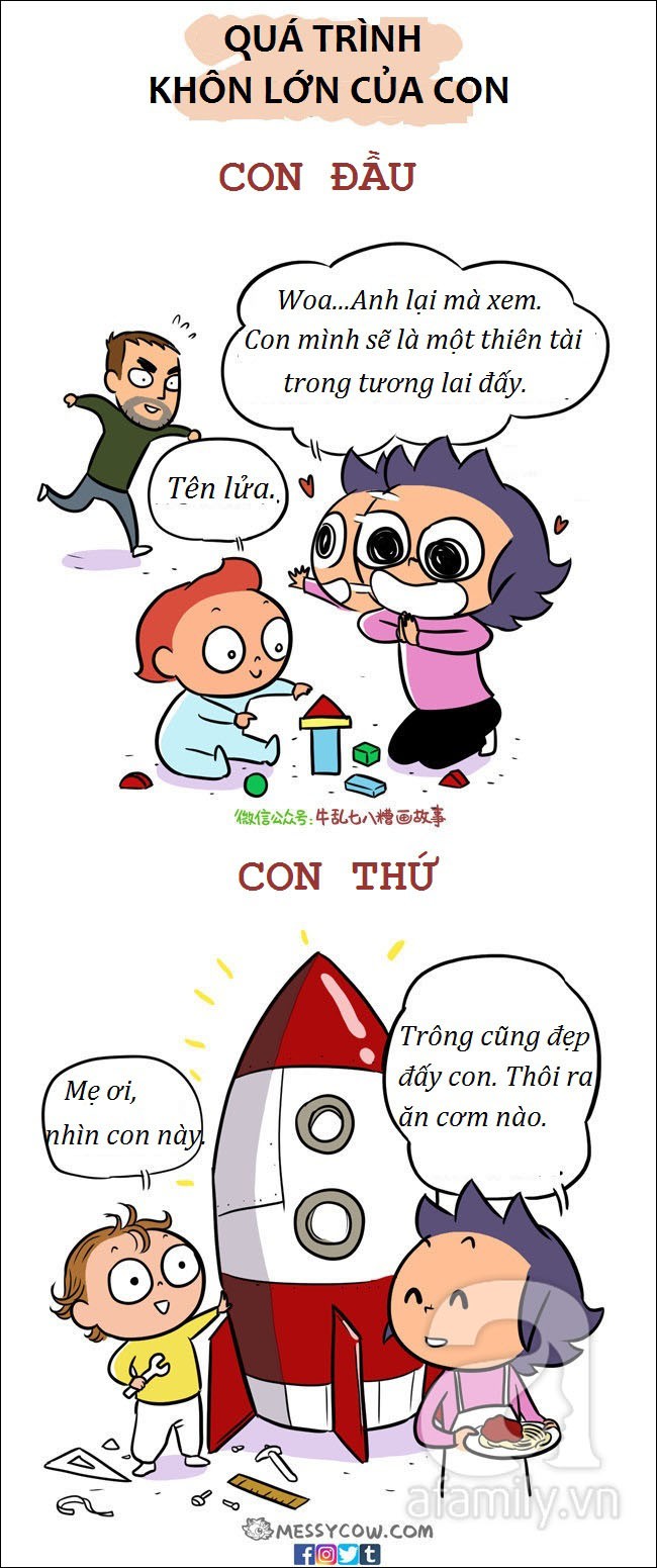 Bộ tranh: Nuôi con đầu lòng và con thứ hai - một trời khác biệt - Ảnh 5.