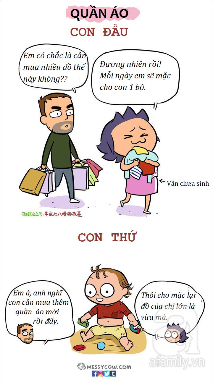 Con đầu lòng là gì? Tất tần tật về ý nghĩa và vai trò trong gia đình