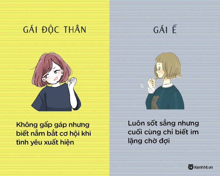 Nay Con Gai Co Thể độc Than Nhưng đừng ế Nhe