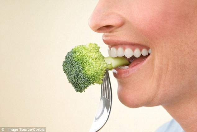 Phụ nữ ăn những thực phẩm này sẽ rất có lợi vì ít có nguy cơ đột quỵ hơn - Ảnh 3.