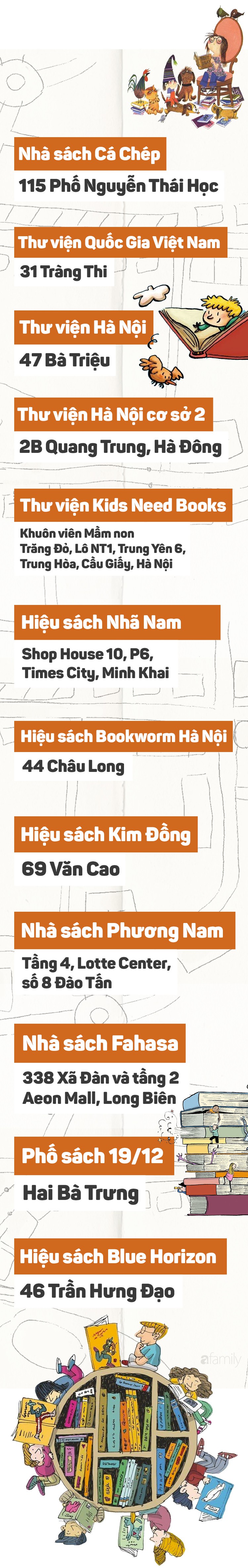 Nếu bạn có con từ 0 đến 6 tuổi, nhất định phải cùng con khám phá những “thiên đường sách” ngay ở Hà Nội này - Ảnh 24.