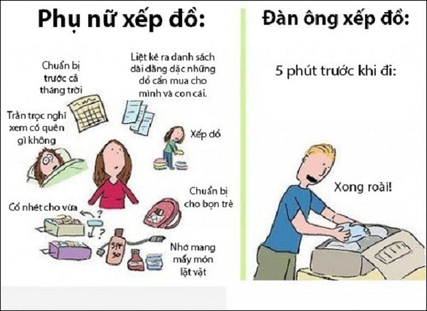 Những điểm khác biệt giữa đàn ông và phụ nữ khiến ai cũng phải gật đầu lia lịa vì quá chuẩn - Ảnh 16.