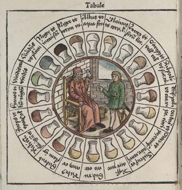 3 phương pháp thử thai kỳ quái thời cổ đại: Từ đi tiểu lên mầm lúa mạch đến đặt củ hành vào vùng kín - Ảnh 4.