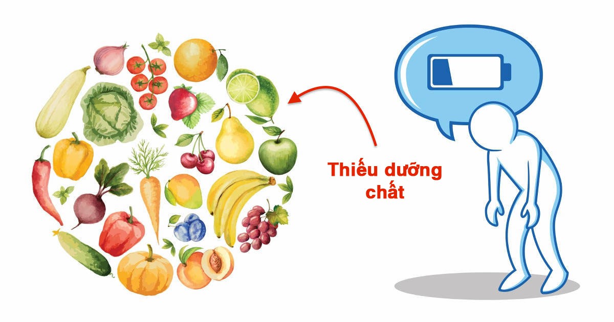 5 dưỡng chất thiết yếu hầu hết ai cũng bị thiếu và cách bổ sung chúng cho cơ thể